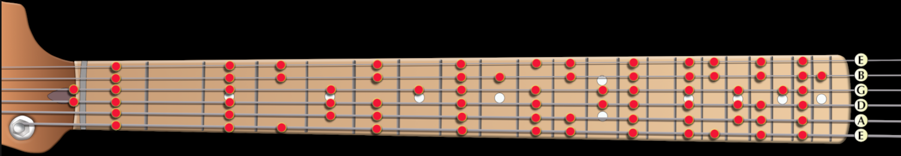 B7 9 13 Guitar