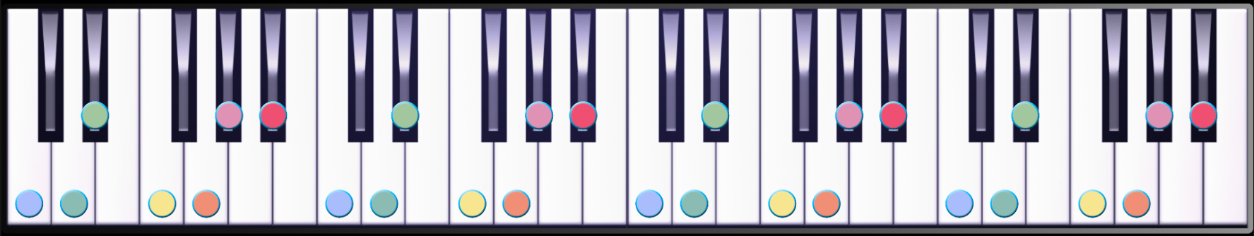 B7 9 13 Piano