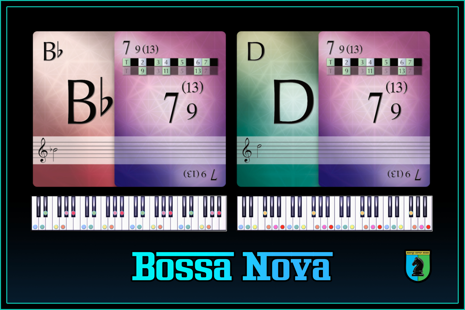 PLAYALONG: Bossa Nova, B♭7 9 13 & D7 9 13