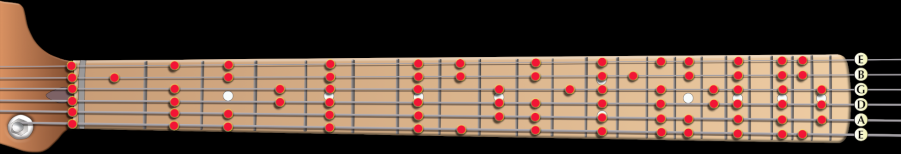 D7 9 13 Guitar